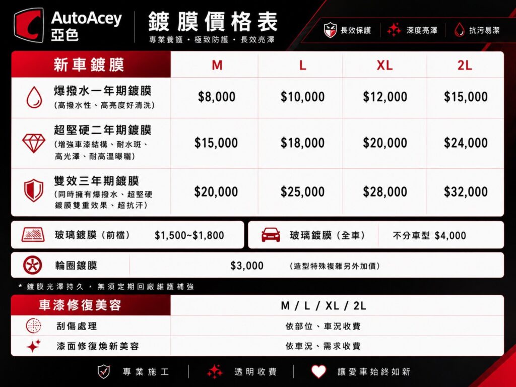 亞色鍍膜